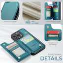 Compatible with iPhone 16 Pro Max 6.9" Wallet Case with Card Holder RFID Blocking for Women Men, Double Magnetic Clasp Kickstand Shockproof Phone Case Fit for iPhone 16 Pro Max, Bluish Green