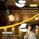 BRIMAX 2W 100FT Outdoor String Lights Commercial Grade with 32 Shatterproof S14 Dimmable LED Bulbs Patio String Lights Heavy Duty Waterproof for Bistro Cafe Market 2700K