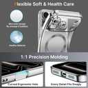 5 x BENTOBEN Clear for iPhone 17 Pro Max Case 2025, Phone Case iPhone 17 Pro Max 6.9" with MagSafe, Magnetic Plated Slim Thin Lightweight Soft TPU Electroplated Shockproof Bumper Protective Cover, Silver