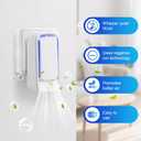 Plug In Air Ionizers for Home,Neger -Plug In Air Freshener for Home, Office, Bathroom and Living Room,Portable Air Purifiers Odor,Pets Smell (4)