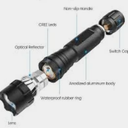 Flashlight, Portable Rechargeable USB-C Flashlight, Suitable for Outdoor Use, Cat and Dog Interactive Toys