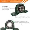 SHINICO Pillow Block Bearing 1 1/2 inch Shaft Bore, Solid Cast Iron Base, Self-Aligning, UCP208-24, Pack of 2