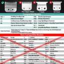 Clipper Guards Set Compatible with Andis Master, Oster Fast Feed, Andis AAC-1, GC, LCL, ML, PM-1, PM-2, PM-4, RCAC, RS-1, US-1, Size: #3 to #8 (Length: 1/16" to 1")