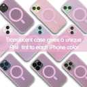 Sonix Case for iPhone 16 Pro Max | Compatible with MagSafe | 10ft Drop Tested | Jelly Pink