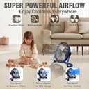 14" Solar Fan, Portable Solar Powered Fan, Rechargeable Battery Operated Floor Fan with Metal Blade & Quiet Brushless Motor for Home Garage RV Camping Chicken Coop Greenhouse, USB Charging, Blue 14" Fan L