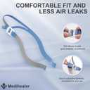 Replacement Set of Tube Frame Assembly for Airfit P10, FSA HSA Eligible, Tube Frame Kit Compatible with Air fit P10, Great Value CPAP Supplies by Medihealer（No Cushion）
