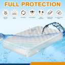 2 Pack King/Cal King Mattress Bag for Moving and Storage, Clear Plastic Mattress Cover for Moving, Waterproof Mattress Disposal Bags