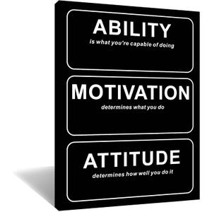 Motivational Poster Print Wall Art Home Decor Inspirational Attitude Ability Positive Quotes Picture Painting Artwork for Modern Bedroom Living Room Office Wooden Framed Ready to Hang [18''W X 24''H]