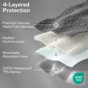 100% Waterproof Noiseless & Cooling Mattress Protector - Queen Size - Gray | Viscose Made from Bamboo, 360 Protection Against Spills, Stains, & Accidents, 20" Deep Pocket, For Parents & Pet Owners