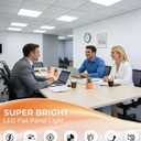 2x2 LED Flat Panel Light 2 Pack, Drop Ceiling Light for Office, Dimmable LED Ceiling Light, Selectable 20W/25W/30W/35W/40W, 3000K/3500K/4000K/5000K/6300K, ETL Listed