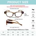 Magnifying Glasses with Lights Bright LED Readers Blue Light Blocking Reading Glasses with LED Lights for Men Women Eyeglasses Lighted Magnifier Nighttime LED Reading Glasses+150