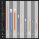 Wellgler's 6.42'' Gun Cleaning Swabs, Long Swabs,Microfiber Foam swabs,Multi-Purpose Foam Tip Swabs,Cleaning Swabs for Electronics,Gun,Printer,PCB,Car Vent,KM740(Blue 100pcs)