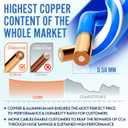 | CAT6 Plenum Cable 1000ft | UTP, 23AWG, 550MHz | DSX-8000 Certified | Most Certified Cable of The Whole Market (Blue)
