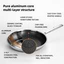 Non Stick Frying Pan 12 Inch with Lid, Hybrid Nonstick Stainless Steel Skillet Pan with Stay-cooling Handle, PFOA Free Non Toxic Dishwash & Oven Safe, Induction Ready, All Cooktops