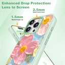 IYH for iPhone 16 Pro Case with 3 Interchangeable Magnetic Back Covers, Military-Grade Protection | Wireless Charging Compatible, Floral Pattern, Green