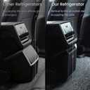 Car Refrigerator for Tesla Model Y Juniper, Rear Center Console Fridge for Tesla Model Y 2026~2025, Cooler & Warmer, Portable Freezer for Camping Traveling Commuting & Sports, 3.6L