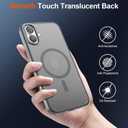 SUPFINE Magnetic for iPhone 17 Case (Compatible with MagSafe)(Military Grade Drop Protection) Translucent Matte Shockproof with Anti-Fingerprint Phone Cover 2025,Gray