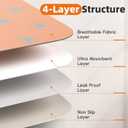 PJYuCien Washable Pee Pads for Dogs 4 Pack, 36" x 36" Non-Slip and Leak-Proof Pee Mat, Puppy Training Pads for Whelping, Playpen, Crate, Bed (Orange)