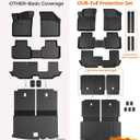 Full Set of Floor Mats for Volkswagen Atlas 2018-2025 2026(7 Seats, Not for Cross Sport), Cargo Liner & Backrest Mats & Door Sill Guards, All Weather Anti-Slip Car Interior Accessories for VW Atlas