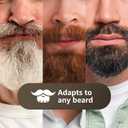 SHPAVVER Beard Trimmer for Men: Professional Barber Hair Clippers - 12-in-1 Cordless Grooming Kit - Waterproof Electric Razor with Turbo Speed & Precision Blades (Grey Black)