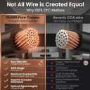 GEARit 12 Gauge Speaker Wire OFC 100 ft,Speaker Cable UL CL3 Rated,Copper Wire with Polarity Mark,Audio Cable for in-Wall,Home,Car,Outdoor,Garden,Commercial Audio Systems,OFC(Black,4-Conductors)