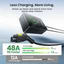 Upgraded 48 Amp Level 2 EV Charger, Hardwired, 11.5kW J1772 Home Charging