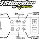 Bd Diesel Compatible with/Replacement for Buick, Compatible with/Replacement