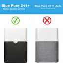 (2-Pack) 211+ Replacement Filter Compatible with Blue Pu-re 211+ Air Cleaner Purifier Series, 2 Stage Filtration System of H13 True HEPA and Activated Carbon Filter