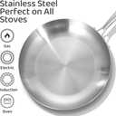 LOLYKITCH 8+10+12 Inch Tri-Ply Stainless Steel Frying Pan Set Professional Skillet Fast & Even Heating, Induction & Oven Safe Cookware for Modern Home Kitchens, Detachable Handle