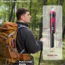 DR.TEK Metal Detector Pinpointer, IP68 Fully Waterproof Underwater Pinpointer Metal Detector with LCD Screen & LED Light 360 Accurate High-Sensitivity Detection, Handheld Wand for Adults & Kids, Red