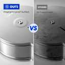 Gorlary Commercial Jumbo Toilet Paper Dispenser with Lock, Silver