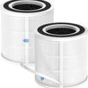 2 Pack H7129/H7128 Replacement Filter for GoveeLife H7129, H7128 Air Purifiers, 3-in-1 HEPA Air Filter for H7129/H7128 Air Purifier for for Homes(Include 4pcs Pre-Filter)