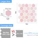 Hexagon Tiles Peel and Stick Backsplash for Kitchen, 10-Sheet Stick on Tiles Kitchen Backsplash, Pink 3D Peel and Stick Wall Tile12''12''