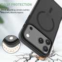 Magnetic Case for iPhone 17 Pro Max,Compatible with MagSafe – Only Fits iPhone 17 Pro Max (6.9″) – Magnetic Attachment, Military & Drop Protection, Translucent Matte Anti‑Fingerprint Cover, Black