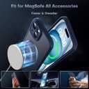 TOCOL Magnetic for iPhone 15 Case, Upgraded Full Camera Protection, Compatible with Magsafe, Drop Protection, Translucent Matte Back Bumper Phone Cover 6.1-Inch (Dark Blue)