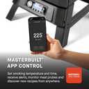 Masterbuilt 710 WiFi Digital Smoker, Vertical Design, 711 Cooking Sq. Inches, 4 Chrome Coated Smoking Racks, Wood Chip Loader, Electric Fuel Source to Plug in and Start Cooking, Black Model MB20070924 (30-inch Digital with Window, Legs & Wifi)