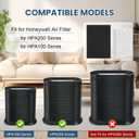 3 Pack HPA100 Filter Replacement for Honeywell Air Purifier HPA100 Series | Compatible with Honeywell HPA094, HPA104, HPA105, HPA3100, HPA5100,3 Ture HEPA R filter and 4 Activated Carbon Pre-Filter
