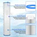 CCP420 Pool Filter Cartridges Compatible with Unicel C-7471, Ultral-A6, CCP420, 178584, 817-0106, R173576, Filbur FC-1977, 570-0425-07, | L x OD: 26"x 7" | 4 Pack