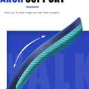 WalkHero Plantar Fasciitis Insoles - Medium Arch Support Inserts for Men & Women with Comfort Cushion | Orthotic Inserts to Relieve Foot Pain and Provide Shock Absorption (Blue) Mens 15-15 1/2