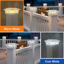 APONUO Solar Post Cap Lights 16 Pack - 4x4 5x5 6x6 Fence Post Lights, Auto On/Off, Waterproof IP64, 2-Mode (Warm/Cool White), Deck Patio Yard Solar Light for Wood & Vinyl Posts, White