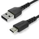 Cell Candy - USB to USB C Fast Charge and Sync Cable - 3 Foot - Black