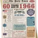 7 x 60th Birthday Gift Cards for Women Men, Gifts for 60 Year Old Woman Man, 60th Birthday Decorations for Dad Mom