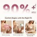Flange Sizing Kit 3-in-1 with 13/15/17/19/21mm for 24mm Electric Breast Pump Flanges/Shields, 10PCS Soft Silicone Flange Inserts for More Comfortable Pumping, BPA-Free, Essential for Moms