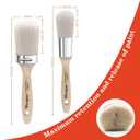 Wesquer Chalk Paint Brushes Round Paint Brush for All Water Based Paints, Chalk Paint, Milk Paint, Latex, Varnish, Perfect for Furniture Refinishing, Wood Staining, Waxing, DIY Crafts, 2Pack 2" & 1.4"