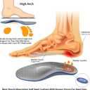 Strong Arch Support Orthotics for Metatarsalgia Morton's Neuroma,Ball of Foot Pain Relief Inserts Plantar Fasciitis Flat Feet with Poron Heel Cushion Grey