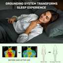 Reaks Grounding Sheets Queen Size, 95% Cotton + 5% Pure Silver Fiber, Fitted Bed Sheet with Deep Pocket Up to 15'', Earthing Mattress Pad with Grounding Cord