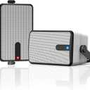 250W Outdoor Bluetooth Speakers, Wireless Sync Between Speakers, IPX5 Waterproof, Powerful Bass, Wall Mount for Patio, Porch, Gazebo, Garage, 2-Pack, White(MZ-632)