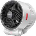 Shinic 2-in-1 Heater and Fan Combo,1500W Portable Space Heater with 3 Modes,Adjustable thermostat,Tip-Over&Overheat Protection,Energy Efficient for Indoor Home Use, White