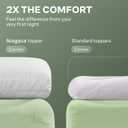 Extra-Thick 2 Inch King Size Mattress Topper - Ultra Plush & Soft Viscose Derived from Bamboo Mattress Pad, Naturally Cooling & Perfect for Full Body Support, Snow White