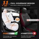 AOMSAZTO Car Seat Cover for Tesla Model 3 2024 2025 (Not for Performance) - Full Set Customized White Seat Covers (with Armrest Cover)